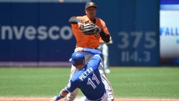 Jun 11, 2016; Toronto, Ontario, CAN; Baltimore Orioles second baseman Jonathan Schoop (6) throws to first base for a double play after forcing out Toronto Blue Jays center fielder Kevin Pillar (11) in the third inning at Rogers Centre. Mandatory Credit: Dan Hamilton-USA TODAY Sports