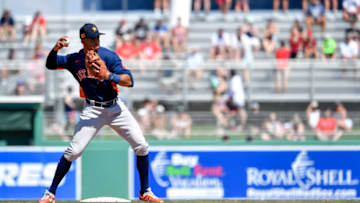 Mandatory Credit: Douglas DeFelice-USA TODAY Sports