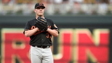 MINNEAPOLIS, MN - JULY 6: Dylan Bundy #37 of the Baltimore Orioles reacts after giving up a two-run home run to Max Kepler #26 of the Minnesota Twins during the fourth inning of the game on July 6, 2018 at Target Field in Minneapolis, Minnesota. (Photo by Hannah Foslien/Getty Images)