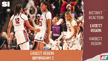 March Madness: Women's Bracket Breakdown