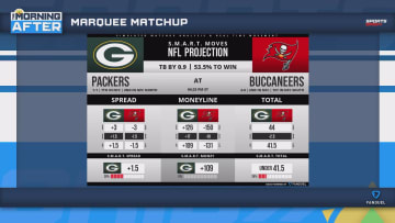 NFL Week 3 Preview Green Bay Packers At Tampa Bay Buccaneers - The Morning After