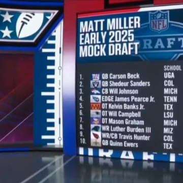 2025 NFL mock draft: ESPN's Matt Miller early first-round predictions
