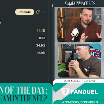 Making Moves | December 3, 2025