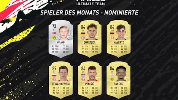 FIFA 20 Bundesliga January POTM nominees were revealed Wednesday FIFA 20 Bundesliga January POTM nominees were revealed Wednesday