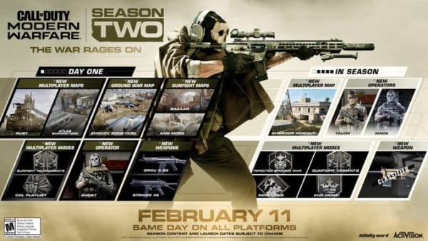 Modern Warfare Season 2 Battle Pass launched Tuesday with the start of the new season Modern Warfare Season 2 Battle Pass launched Tuesday with the start of the new season