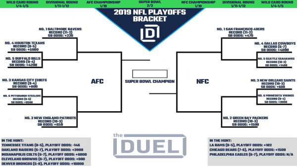 Pro Football Standings For 2019