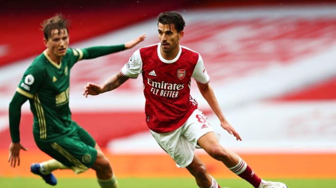 Fifa 21 Arsenal Player Ratings For Ultimate Team Revealed