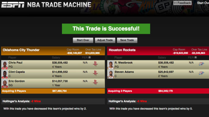 5 NBA Trade Machine Scenarios for Thunder Star Russell ...