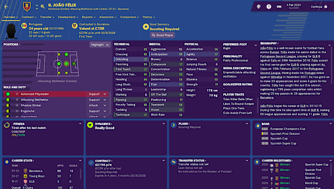 Joao Felix 6 Things To Know About The Man Utd Liverpool Target 90min