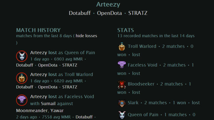Dota 2 Pro Tracker: Everything You Need to Know