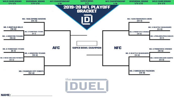 Nfl Playoff Schedule 2020 Nfl Playoff Bracket 2020 Afc Nfc Championship Games