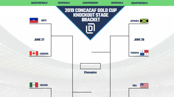 printable-bracket-for-the-2019-concacaf-gold-cup