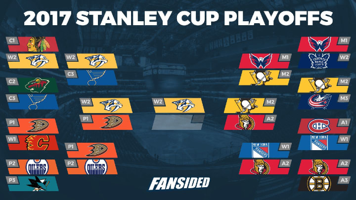 2019 NHL Playoffs Bracket: Stanley Cup Schedule, Odds And Predictions For  Every First-Round Series
