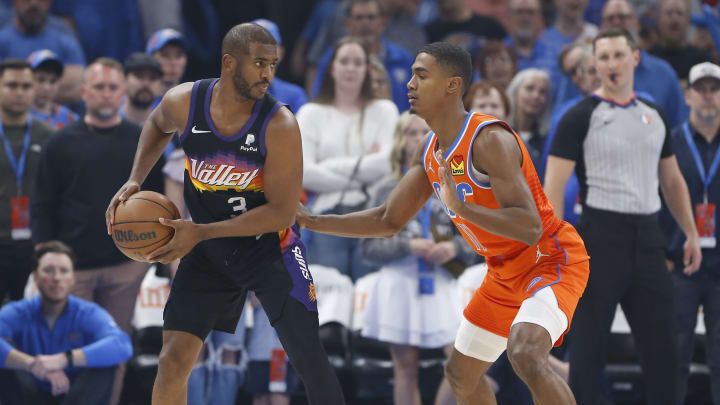 Chris Paul, Phoenix Suns. Mandatory Credit: Alonzo Adams-USA TODAY Sports