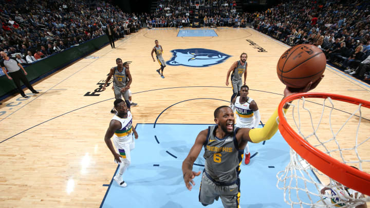 Memphis Grizzlies NBA Trade Deadline