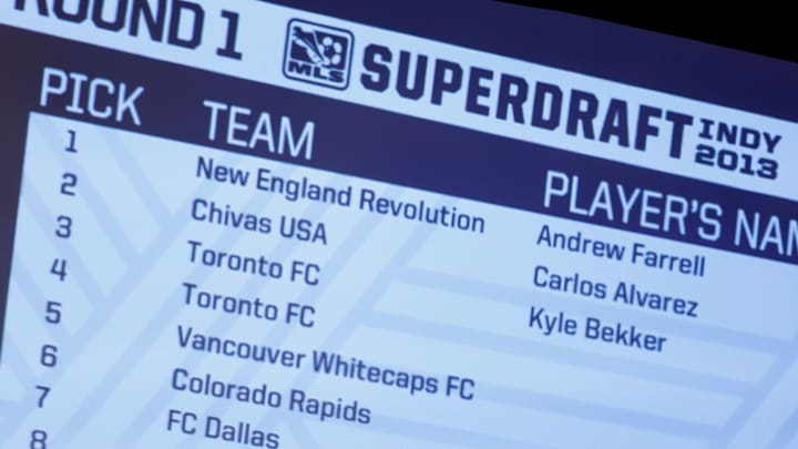 El SuperDraft 2021 se llevará a cabo el 21 de enero. El SuperDraft 2021 se llevará a cabo el 21 de enero.
