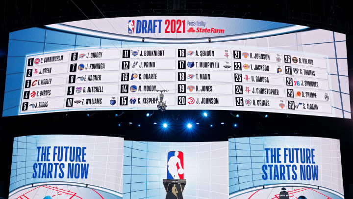 Houston Rockets 2021 NBA Draft report card