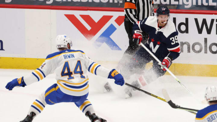 Anthony Mantha, Washington Capitals Mandatory Credit: Geoff Burke-USA TODAY Sports