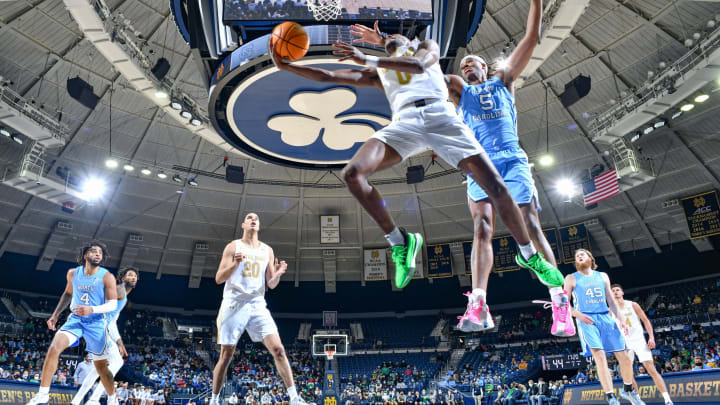 Notre Dame basketball