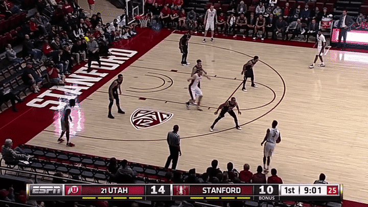 Utah @ Stanford - Poeltl PNR defense, good hedge, good enough movement skills to stay with guard and block shot