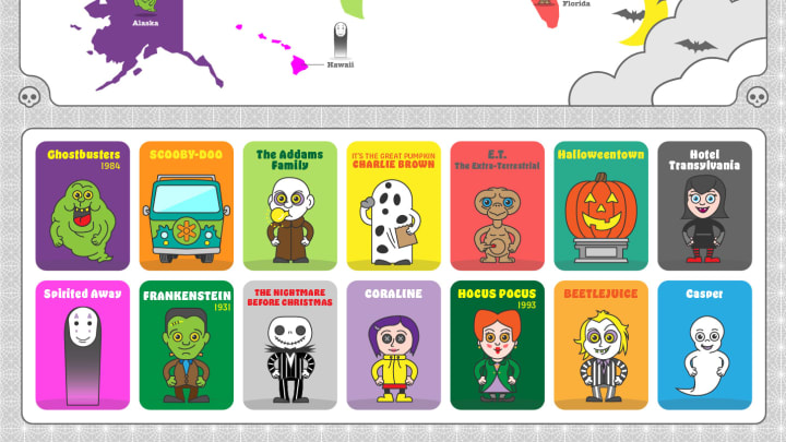 Map of the United States showing the top kids Halloween movies per state