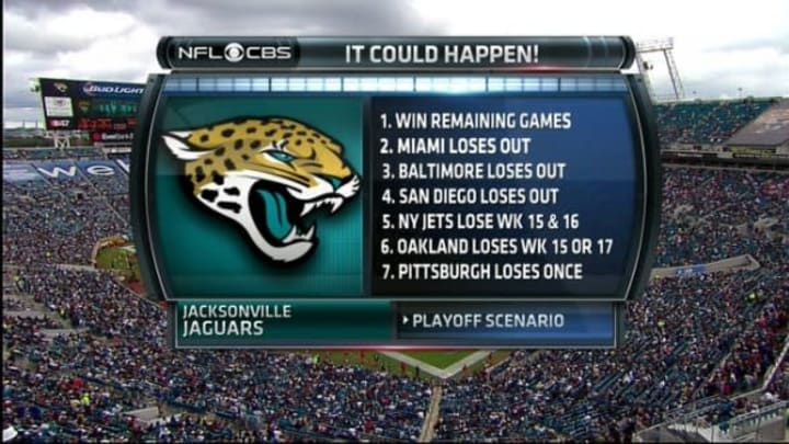 via: CBS Sports