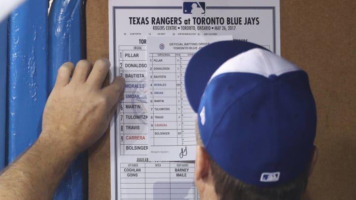 Toronto Blue Jays