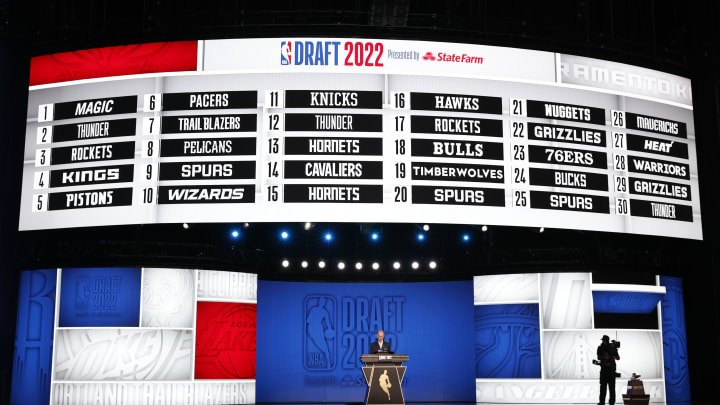 2022 NBA Mock Draft - Top 10 Picks - Fantasy Six Pack