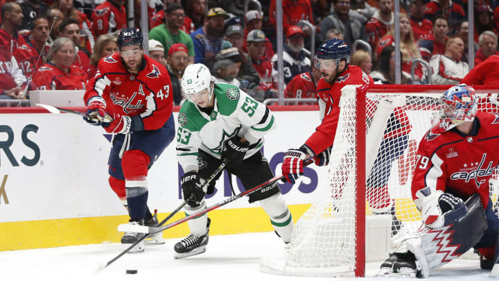 Joel Edmundson, Washington Capitals Mandatory Credit: Amber Searls-USA TODAY Sports