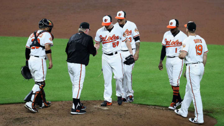 BALTIMORE, MD - SEPTEMBER 05: Manager Buch Showalter