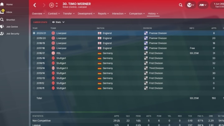 Timo-Werner-stats-season-four
