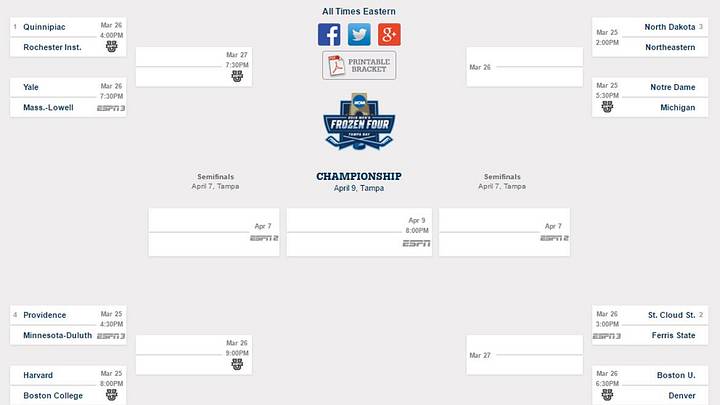 Frozen Four 2016: NCAA Men's Ice Hockey printable bracket