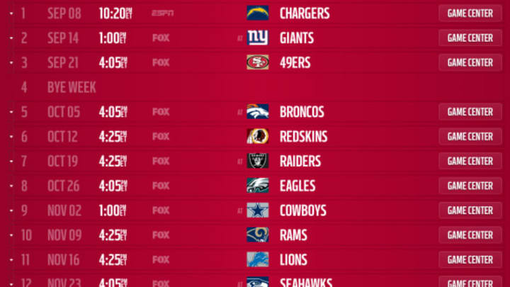 Arizona Cardinals 2014 schedule released