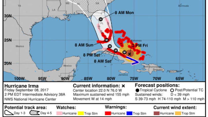 Hurricane Irma’s forecast track as of 2 PM EDT September 8, 2017.