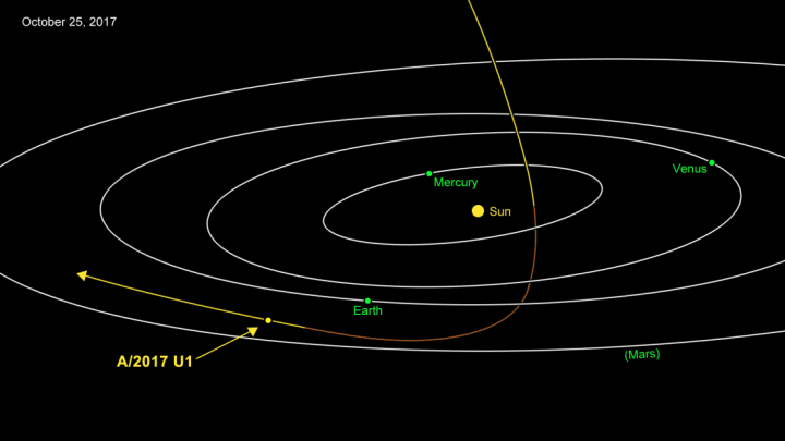 NASA/JPL-Caltech