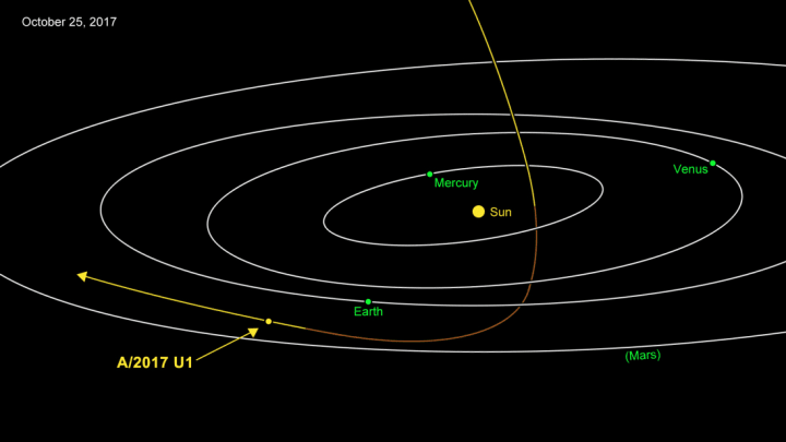 NASA/JPL-Caltech