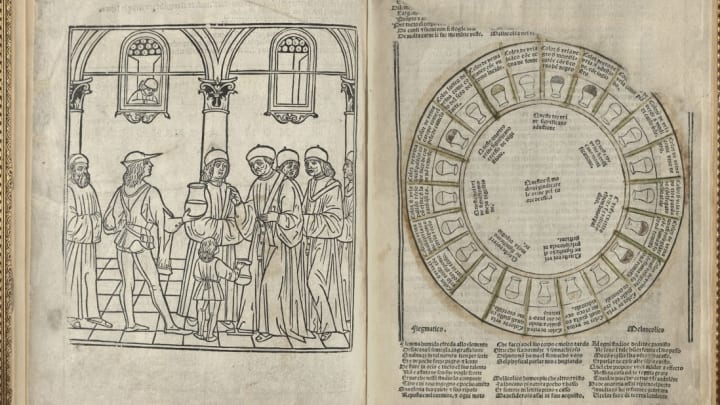 A urine wheel from Fasciculus Medicinae