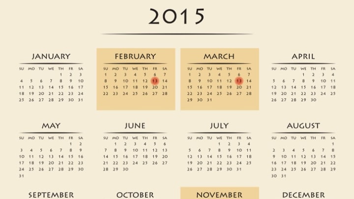 Calendar of 2015 with three Friday the 13ths