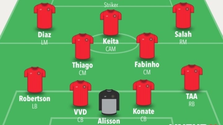 4-2-3-1-A Possible Liverpool Formation