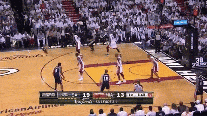 Spurs Ball Movement For 3