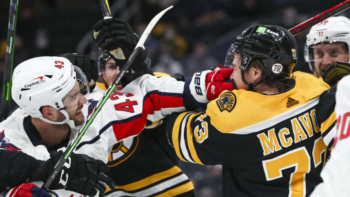 Tom Wilson, Washington Capitals (Photo by Adam Glanzman/Getty Images)