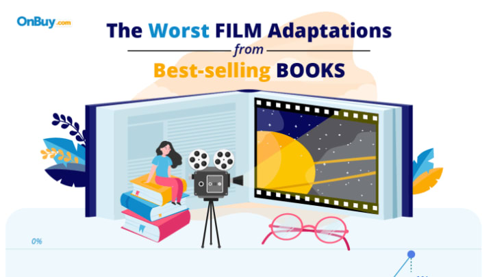 Is your least favorite film adaptation here?