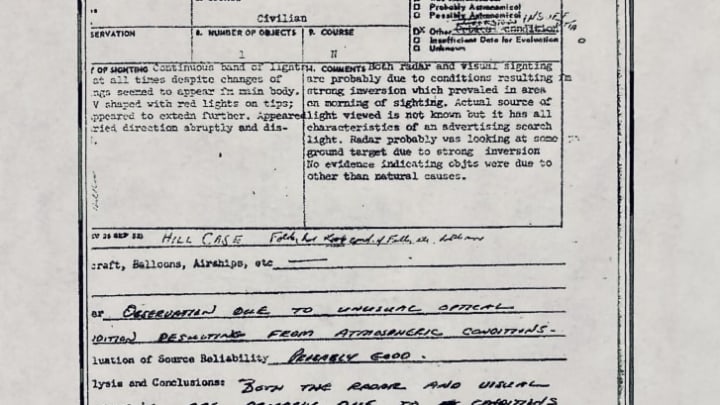 Betty and Barney Hill's alien abduction report was filed in the government's Project Blue Book.