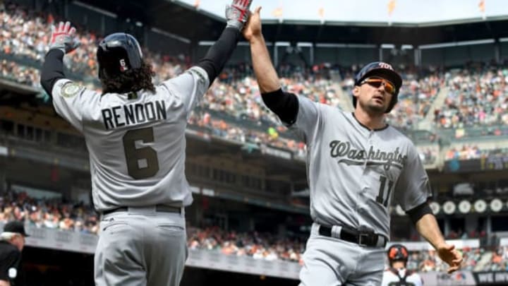 MLB DFS