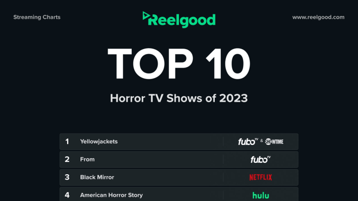 Reelgood