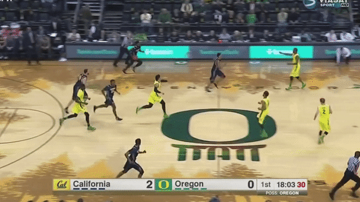 California @ Oregon - Brown handling ability, loses ball, leads to easy transition score for Oregon