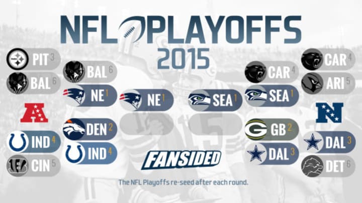 nfc championship game schedule