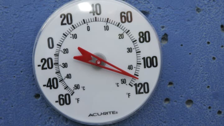 FRISCO, TX – AUGUST 3: the on field thermometer prior to the match FC Dallas against the Alianza FC at Pizza Hut Park on August 3, 2011 in Frisco, Texas. (Photo by Rick Yeatts/Getty Images)