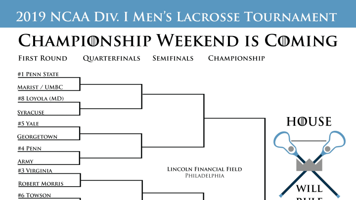 Game of Thrones-inspired bracket for the 2019 NCAA men’s lacrosse tournament. (Courtesy of Hutton Jackson)