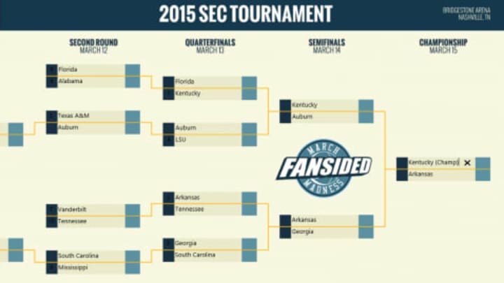 sec (1)